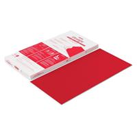 Warmup Ultralight Underfloor Heating Boards 5.76m (6 Pack) in Red Aluminium