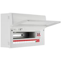 BG Unpopulated Consumer Unit & SPD Protection