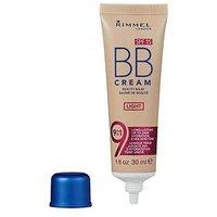 Rimmel