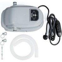 Bestway Pool Heater