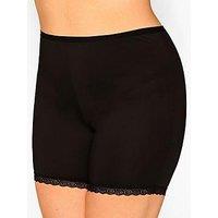 Anti Chafing Lace Trim Short