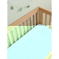 Clair De Lune 2 Pack Fitted Cotton Cot Bed Sheets (140 X 70 Cm) - Blue
