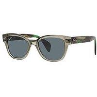 Ray-Ban Square Sunglasses - Transparent Green
