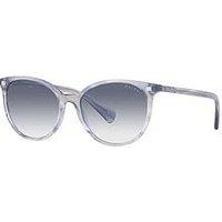 Ralph Round Sunglasses