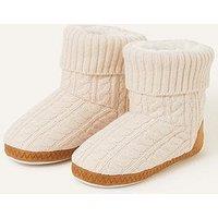 Accessorize Cable Knitted Boot - White