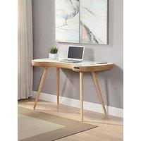 Jual San Francisco Smart Desk With Speakers - Real Wood Veneer