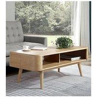 Jual Oslo Coffee Table - Real Wood Oak Veneer