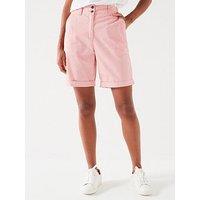 Everyday Double Button Poplin Shorts - Pink