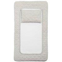 Mamas & Papas Changing Mats