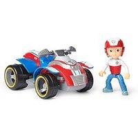 Paw Patrol