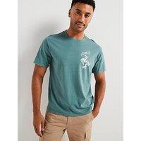 Levi'S Levis Short Sleeve Relaxed Fit T-Shirt - Blue