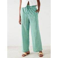 Mango Striped Straight Leg Trousers - Blue/Green