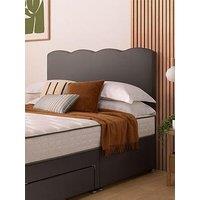 Silentnight Wave Headboard - Woven - Slate Grey