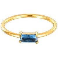 Seol + Gold Topaz Cz Baguette Ring