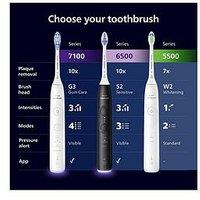 Philips Sonicare 5500 Series Electric Toothbrush, Hx7110/01