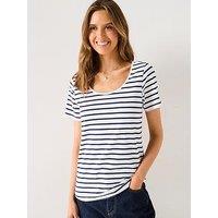V By Very Essential Scoop Neck Stripe T-Shirt - Blue/White