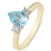 Love Diamond Lab Grown Diamond Aquamarine Look Sky Blue Topaz Ring