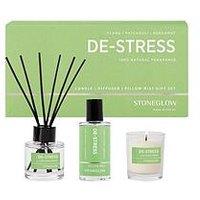 Stoneglow Wellbeing De Stress Gift Set