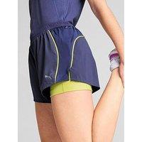 Puma Women'S Running Velocity 2-In-1 3 Inch Shorts - Blue