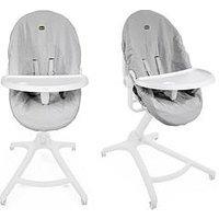 Chicco Meal Kit For Baby Hug