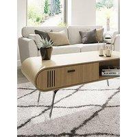 Jual Milano Real Wood Veneer Coffee Table - Real Wood Oak Veneer