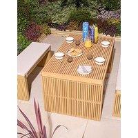 Rowlinson Kyoto 4 Seat Dining Set With Cushions
