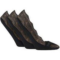 Glenmuir 3Pk Lace - Black