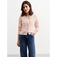 New Look Open Knit Button Detail Cardigan - Pink