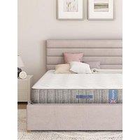 Aspire Sumptuous Wool And Pocket Sprung Mattress