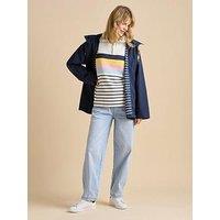 Brakeburn Navy Rain Jacket