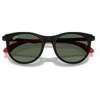 Ray-Ban All Womens Sunglasses