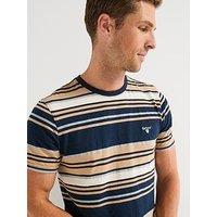 Barbour Aickmen Tailored Fit Striped T-Shirt- Navy