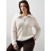 The Very Collection Curve Fur Collar Knitted Cardigan - Cream