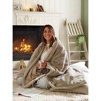 The Lyndon Co Sandringham Heated Faux Fur Throw