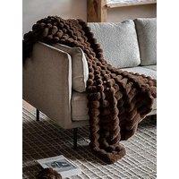 Gallery Direct Ribbed Fur Throw 1300X1700Mm