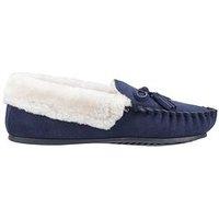 Hush Puppies Agnes Fur Slipper