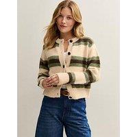 New Look Striped Long Sleeve Cardigan - Beige