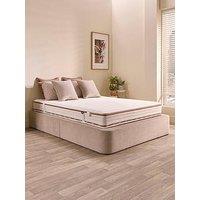 Jaybe Ryze Memory Mattress