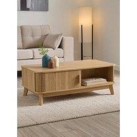 The Very Collection Louvre Coffee Table