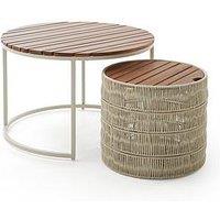 The Very Collection Tenby Nesting Tables Set 2