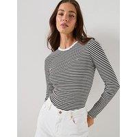 Tommy Jeans Long Sleeve Lettuce Edge Rib Stripe Top - Black