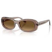 Ray-Ban Oval Sunglasses- Transparent Beige With Gradient Lens