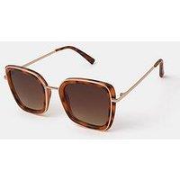Accessorize Cat Eye Tort Sunglasses