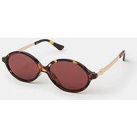 Accessorize Tort Oval Sunglasses