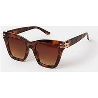 Accessorize Tort Cat Eye Sunglasses