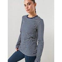 Sweaty Betty Womens Training Essential Long Sleeve T-Shirt - Blue