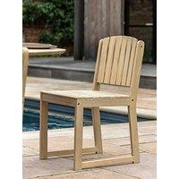 Gallery Direct Set 2 Rialto Outdoor Dining Chair