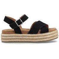 Hush Puppies Rosa Raffia Sandal-Black