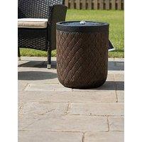 Streetwize Solar Powered Fountain