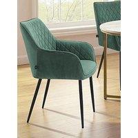 Dorel Home Elvira Set Of 2 Velvet Dining Chairs